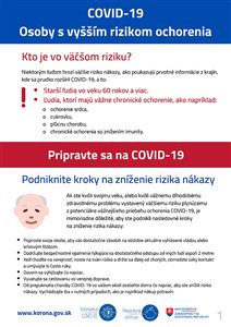 koronavirus page 3